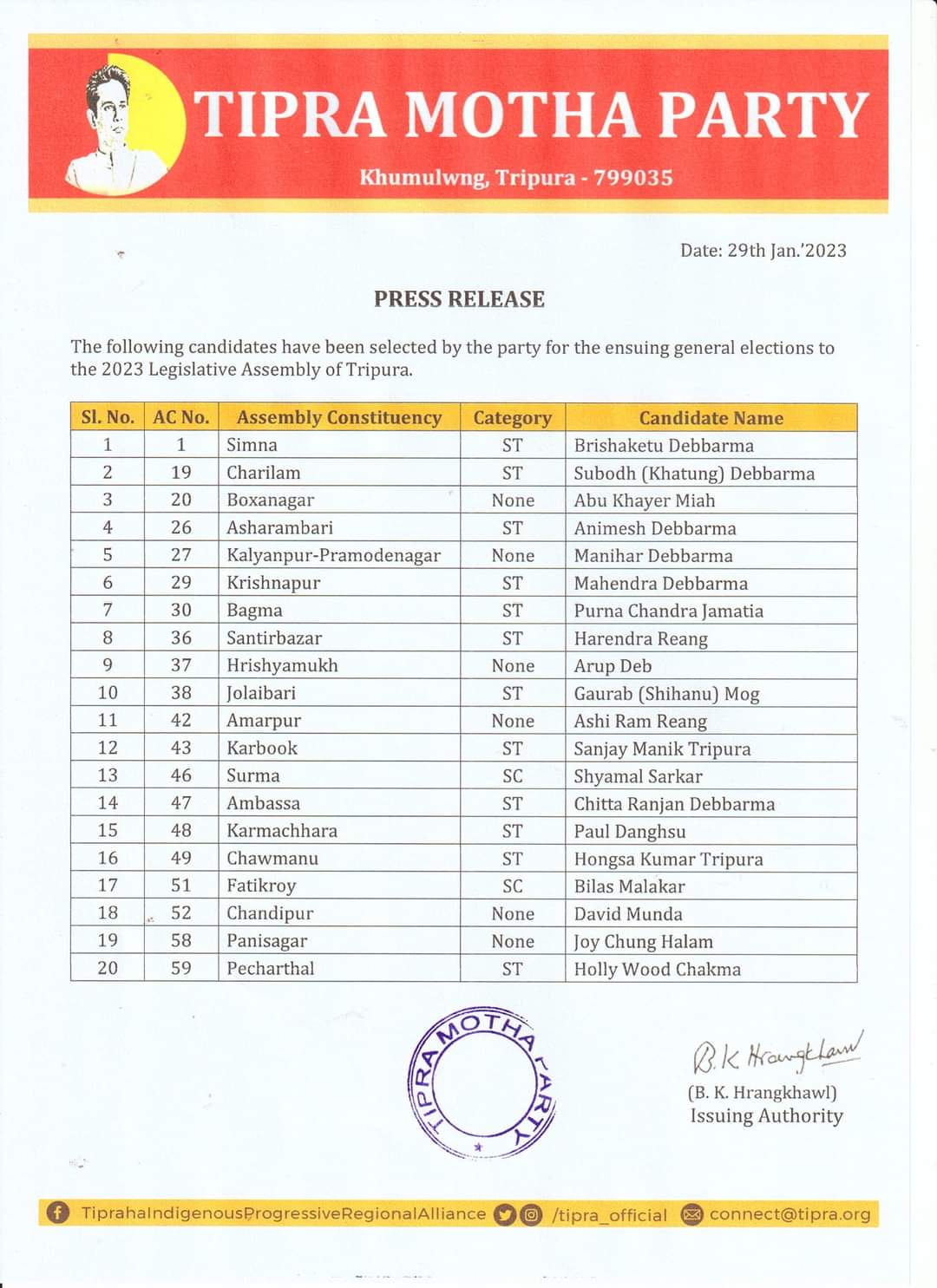 🚨🧧Tripra Motha announced the list of candidates for the ten assembly seats in the second phase